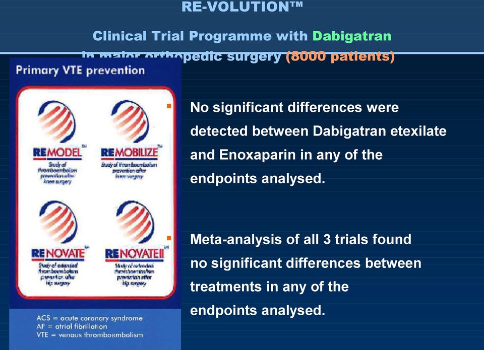 etexilate and Enoxaparin in any of the endpoints analysed.