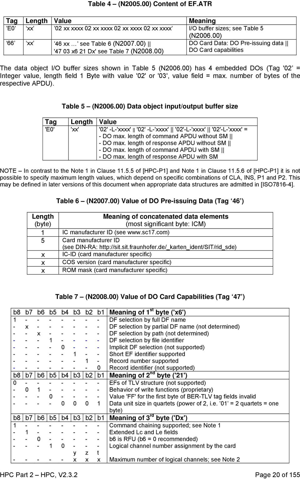00) has 4 embedded DOs (Tag '02 = Integer value, length field 1 Byte with value '02' or '03', value field = max. number of bytes of the respective APDU). Table 5 (N2006.