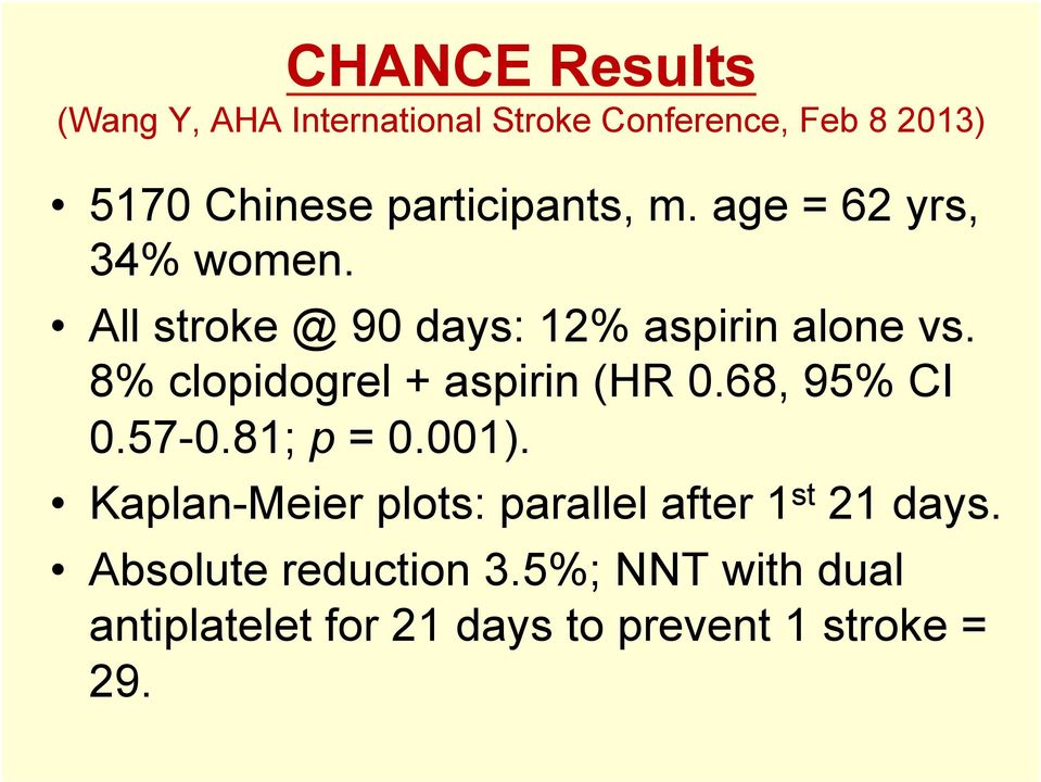 8% clopidogrel + aspirin (HR 0.68, 95% CI 0.57-0.81; p = 0.001).