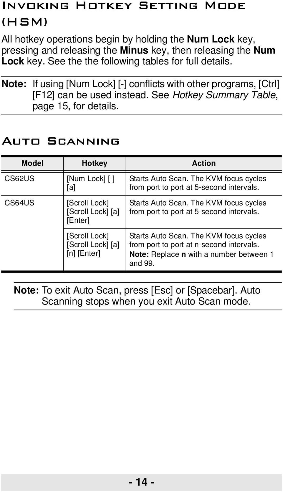 Auto Scanning Model Hotkey Action CS62US [Num Lock] [-] [a] CS64US [Scroll Lock] [Scroll Lock] [a] [Enter] [Scroll Lock] [Scroll Lock] [a] [n] [Enter] Starts Auto Scan.