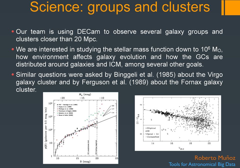 among several other goals. Similar questions were asked by Binggeli et al. (1985) about the Virgo galaxy cluster and by Ferguson et al.