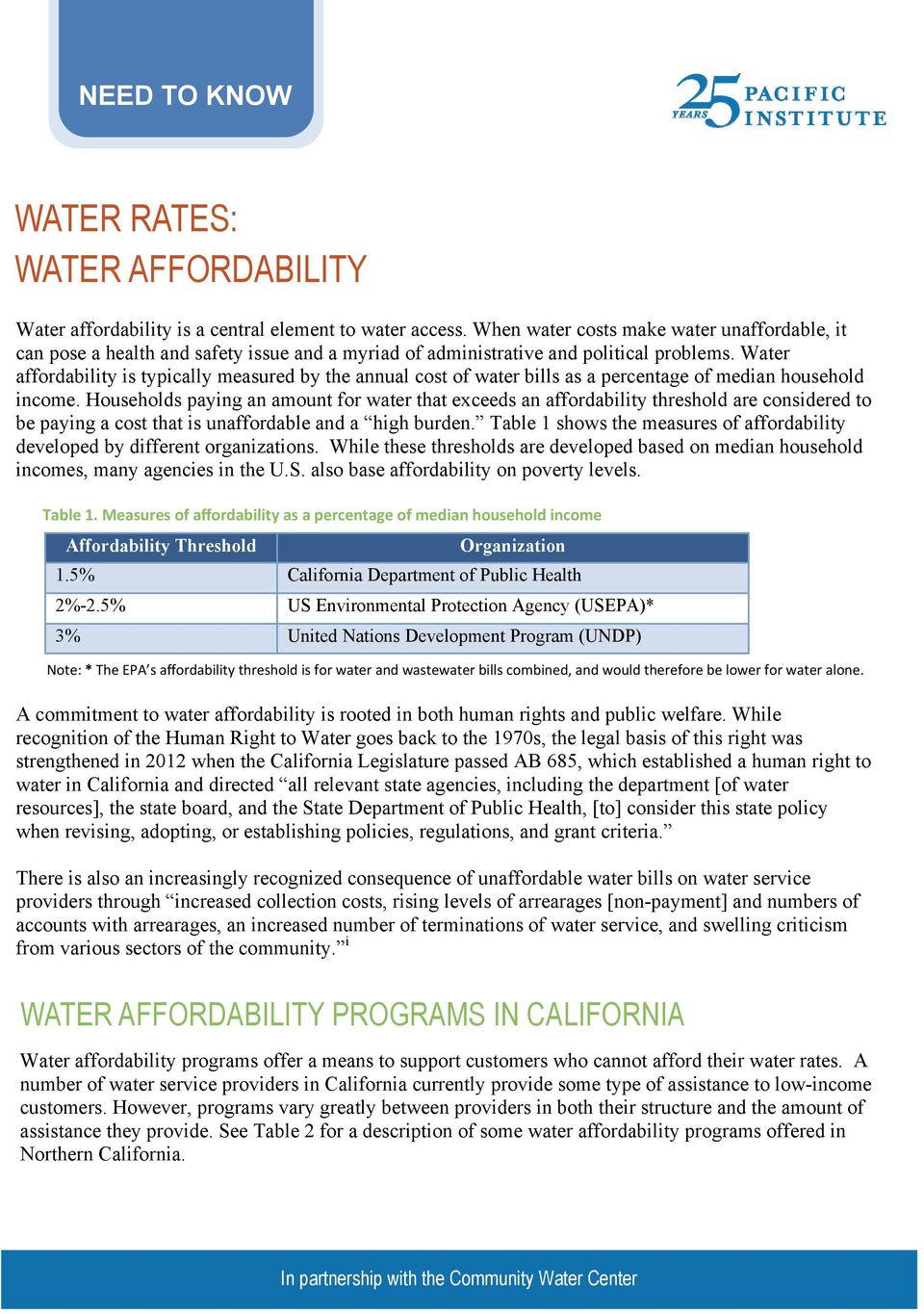 Water affordability is typically measured by the annual cost of water bills as a percentage of median income.