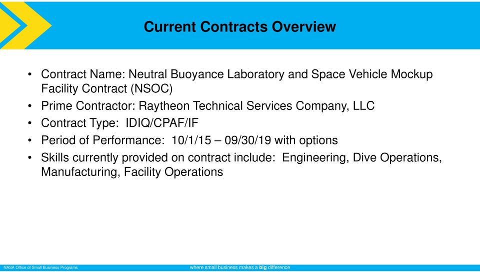 Contract Type: IDIQ/CPAF/IF Period of Performance: 10/1/15 09/30/19 with options Skills