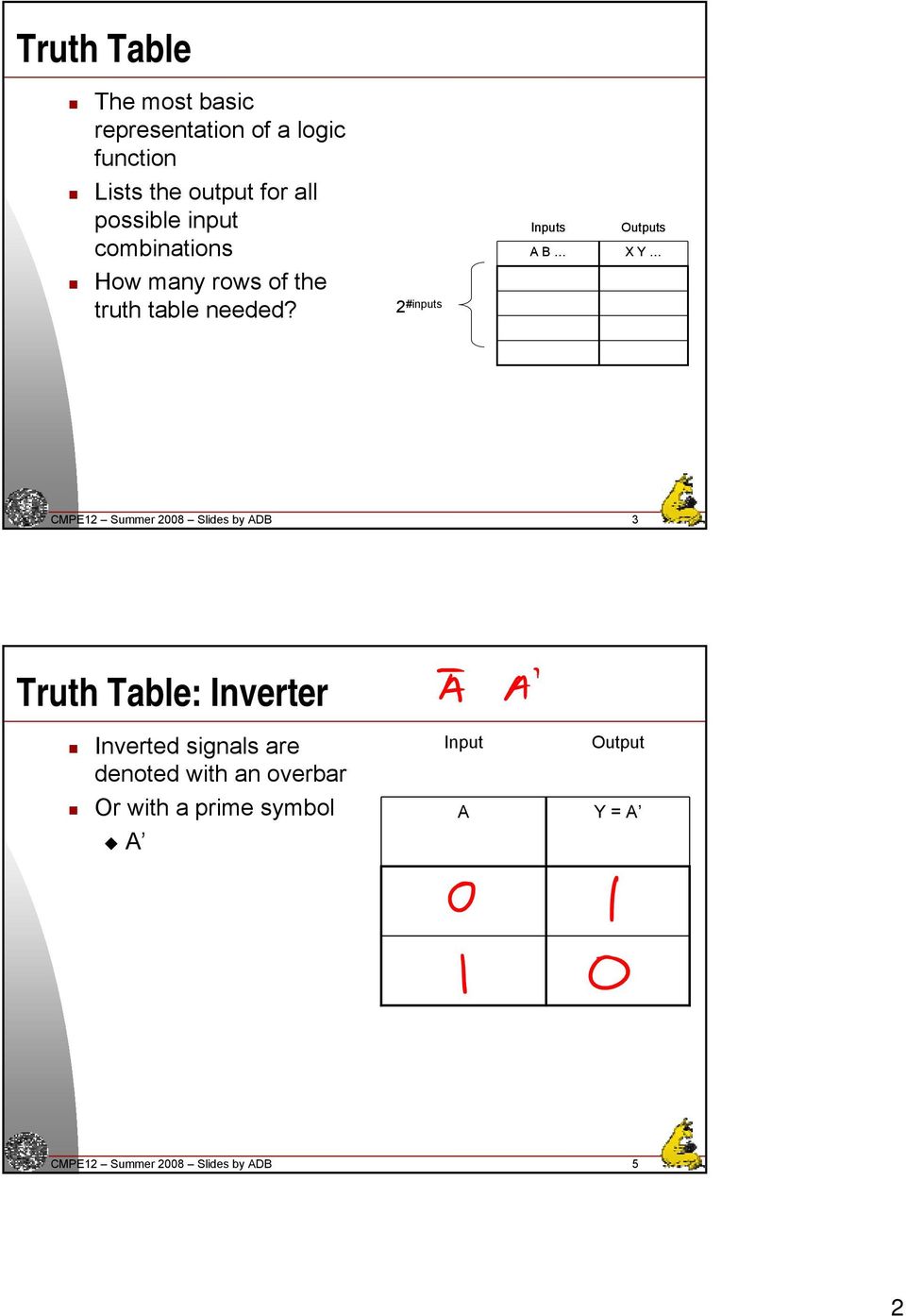 2 #inputs Inputs A B Outputs X Y CMPE2 Summer 28 Slides by ADB 3 Truth Table: Inverter