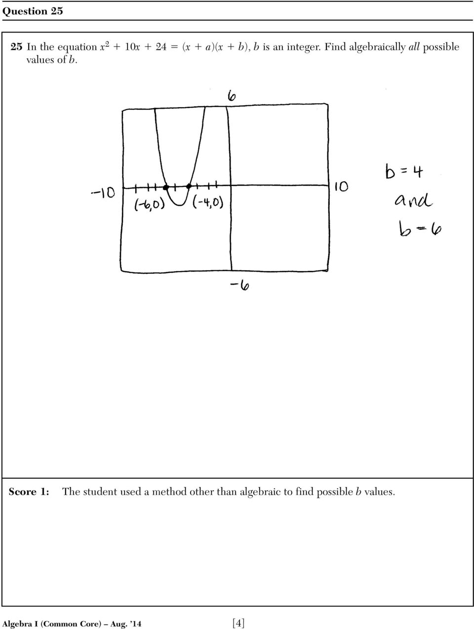 Score 1: The student used a method other than algebraic to