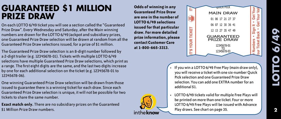 Guaranteed Prize Draw selections issued, for a prize of $1 million. The Guaranteed Prize Draw selection is an 8-digit number followed by a 2-digit trailer (e.g. 12345678-01).