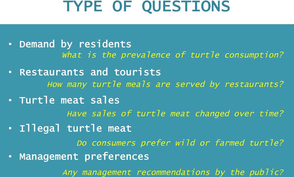 Turtle meat sales Have sales of turtle meat changed over time?