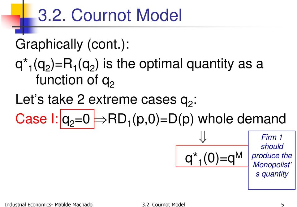 Let s take 2 extreme cases q 2 : Case I: q 2 =0 RD 1 (p,0)=d(p) whole