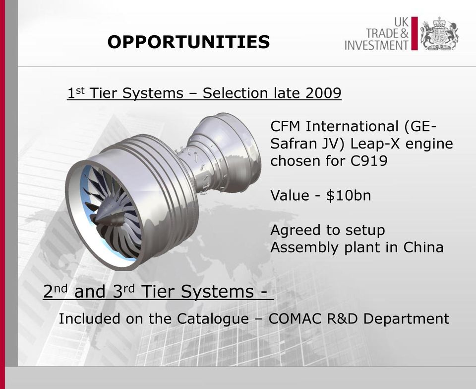 Value - $10bn Agreed to setup Assembly plant in China 2 nd