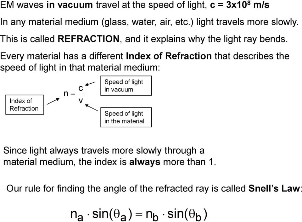 Every material has a different Index of Refration that desries the speed of light in that material medium: Index of Refration n v Speed of light