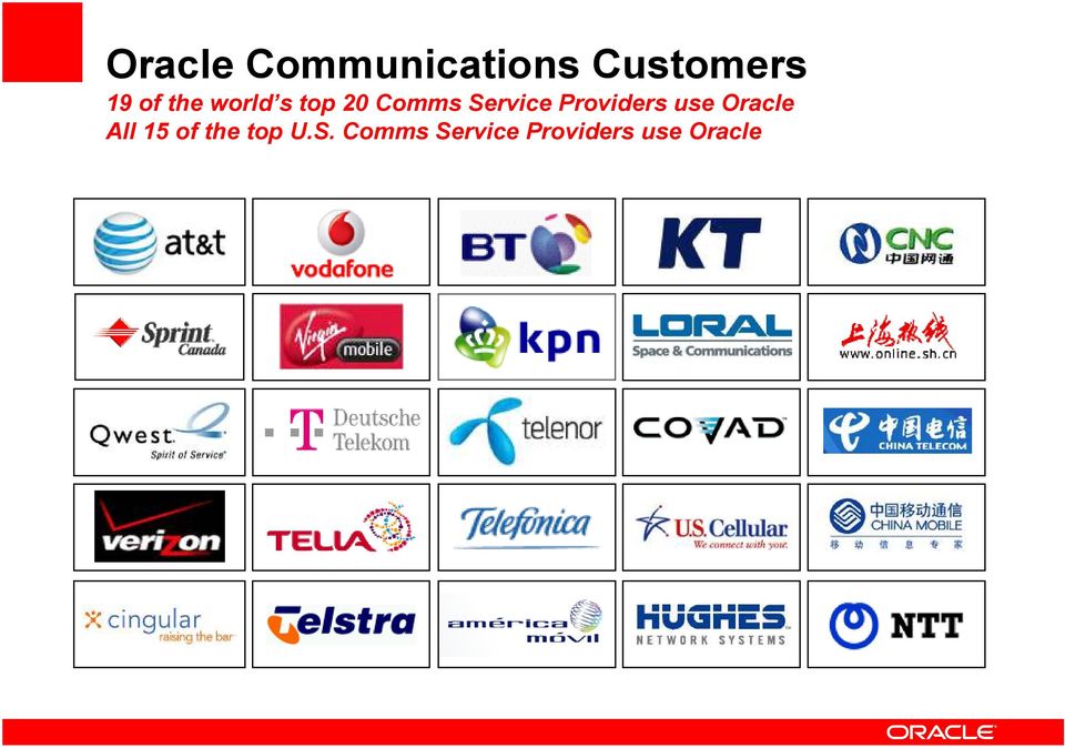 Providers use Oracle All 15 of the