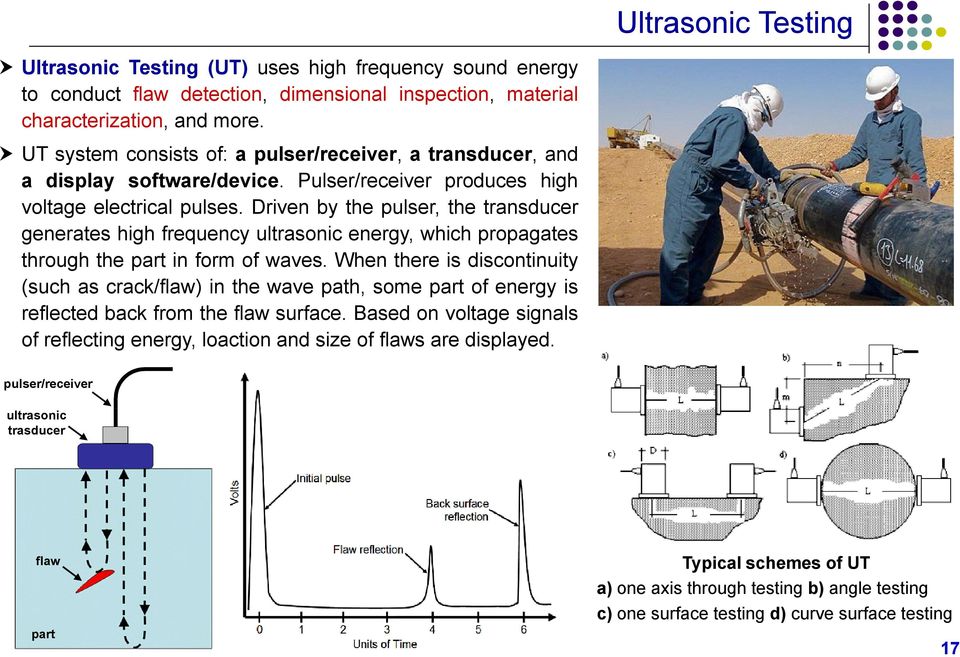 Driven by the pulser, the transducer generates high frequency ultrasonic energy, which propagates through the part in form of waves.