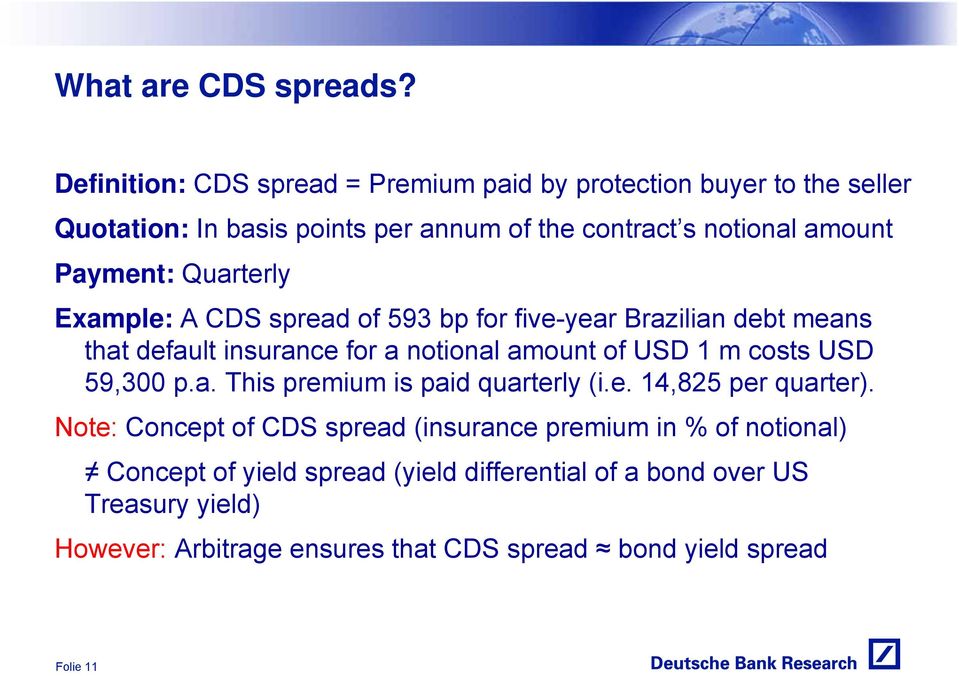 Payment: Quarterly Example: A CDS spread of 593 bp for five-year Brazilian debt means that default insurance for a notional amount of USD 1 m costs