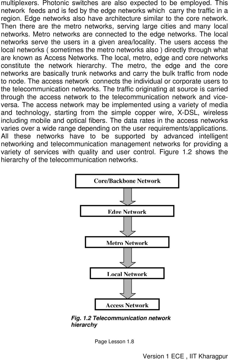 The local networks serve the users in a given area/locality. The users access the local networks ( sometimes the metro networks also ) directly through what are known as Access Networks.