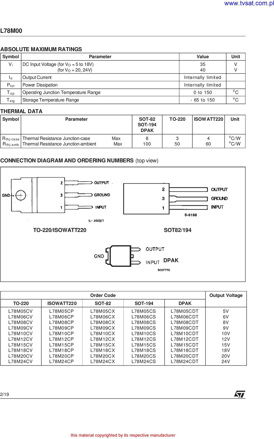 Max 8 Thermal Resistance Junction-ambient Max Rthj-amb TO-220 ISOWATT220 Unit 3 4 60 o C/W o C/W CONNECTION DIAGRAM AND ORDERING NUMBERS (top view) TO-220/ISOWATT220 SOT82/194 DPAK Order Code TO-220