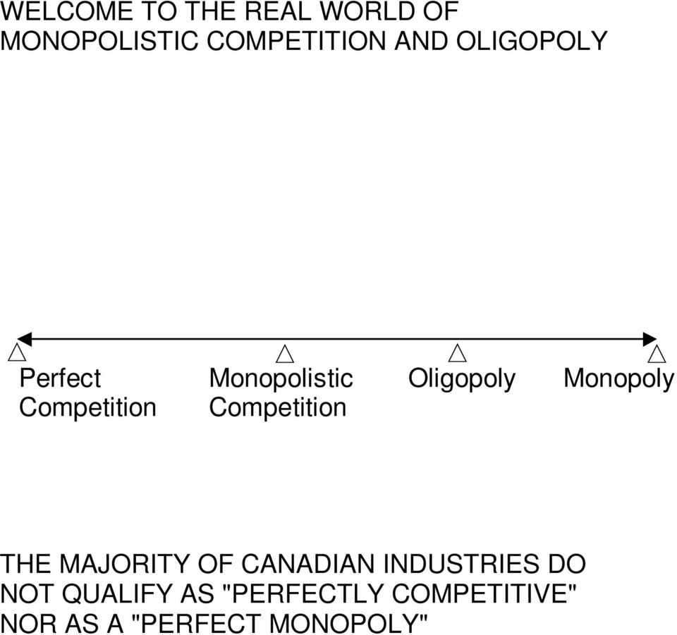 Oligopoly Monopoly THE MAJORITY OF CANADIAN INDUSTRIES DO