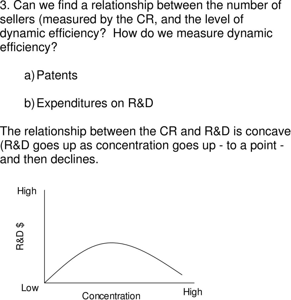 a) Patents b) Expenditures on R&D The relationship between the CR and R&D is concave