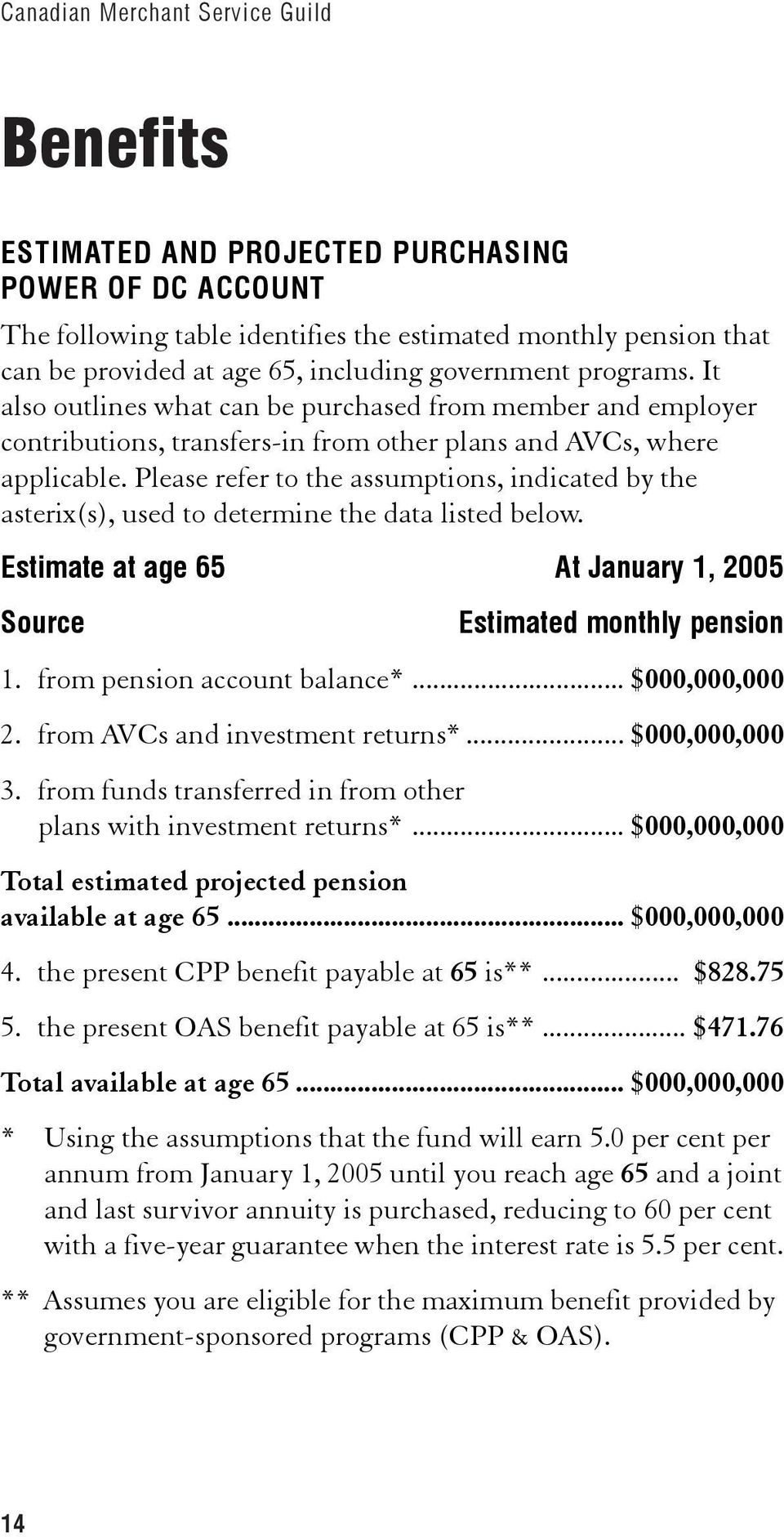 Please refer to the assumptions, indicated by the asterix(s), used to determine the data listed below. Estimate at age 65 At January 1, 2005 Source Estimated monthly pension 1.