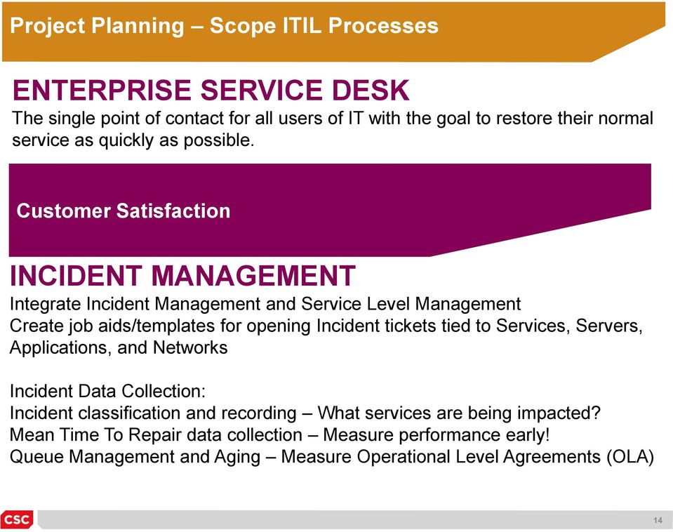 Customer Satisfaction INCIDENT MANAGEMENT Integrate Incident Management and Service Level Management Create job aids/templates for opening Incident tickets