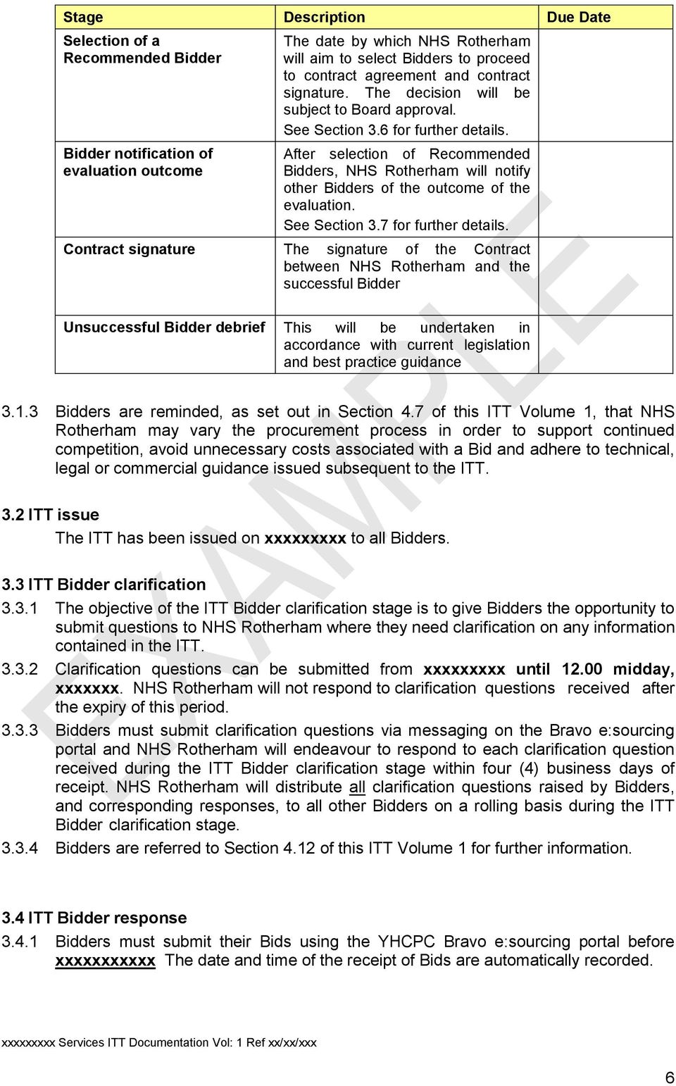 After selection of Recommended Bidders, NHS Rotherham will notify other Bidders of the outcome of the evaluation. See Section 3.7 for further details.