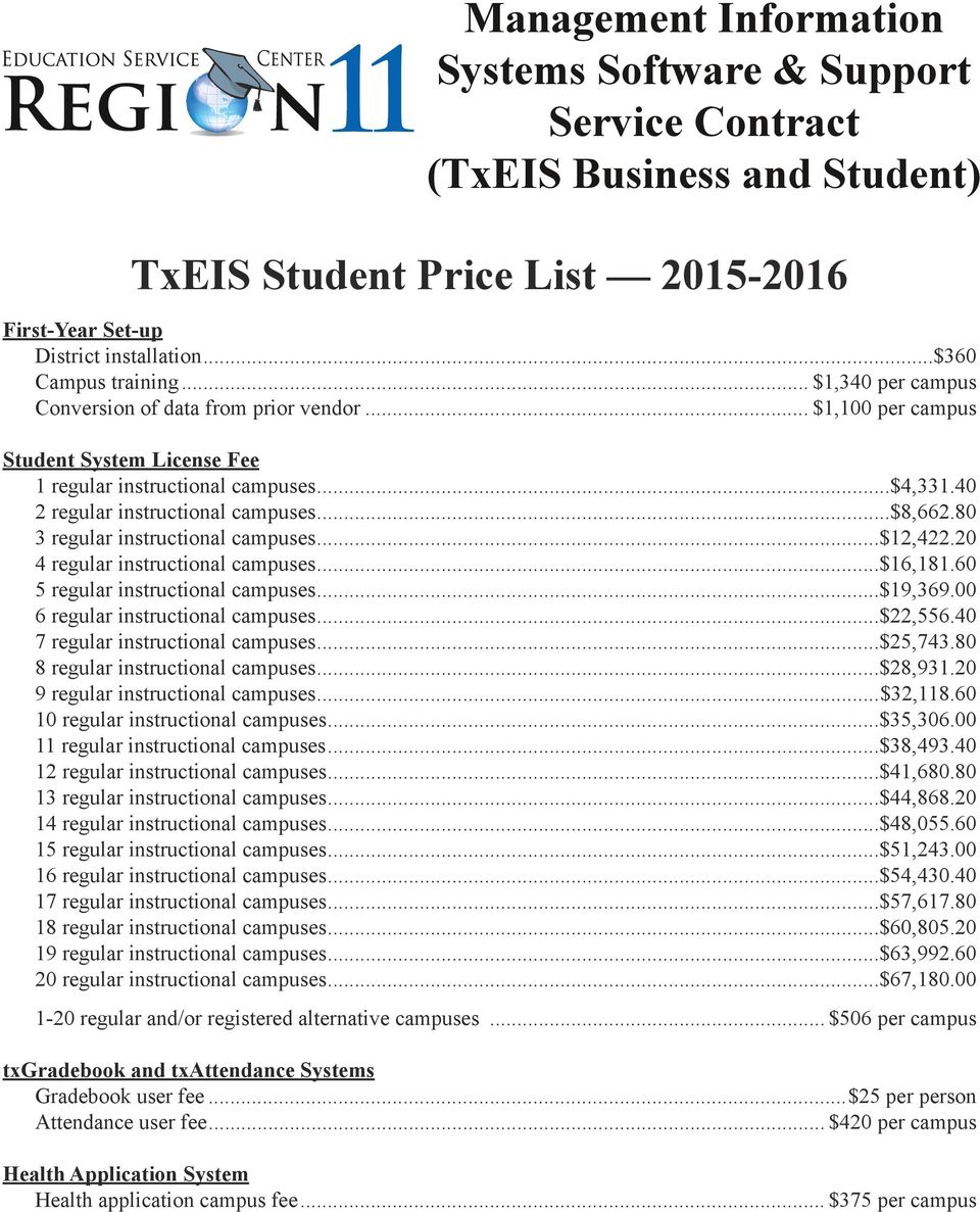80 3 regular instructional campuses...$12,422.20 4 regular instructional campuses...$16,181.60 5 regular instructional campuses...$19,369.00 6 regular instructional campuses...$22,556.