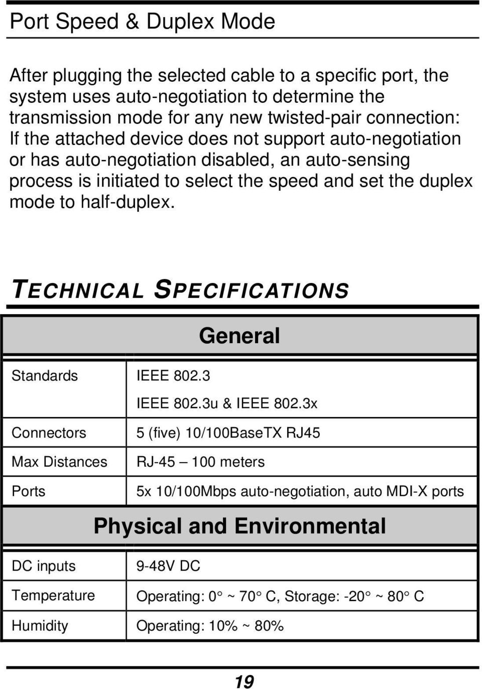 duplex mode to half-duplex. TECHNICAL SPECIFICATIONS General Standards IEEE 802.3 IEEE 802.3u & IEEE 802.