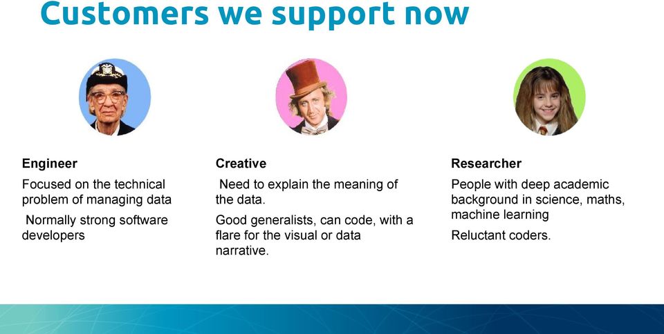 Good generalists, can code, with a flare for the visual or data narrative.