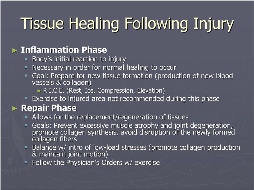 (Rest, Ice, Compression, Elevation) Exercise to injured area not recommended during this phase Repair Phase Allows for the replacement/regeneration of tissues Goals: