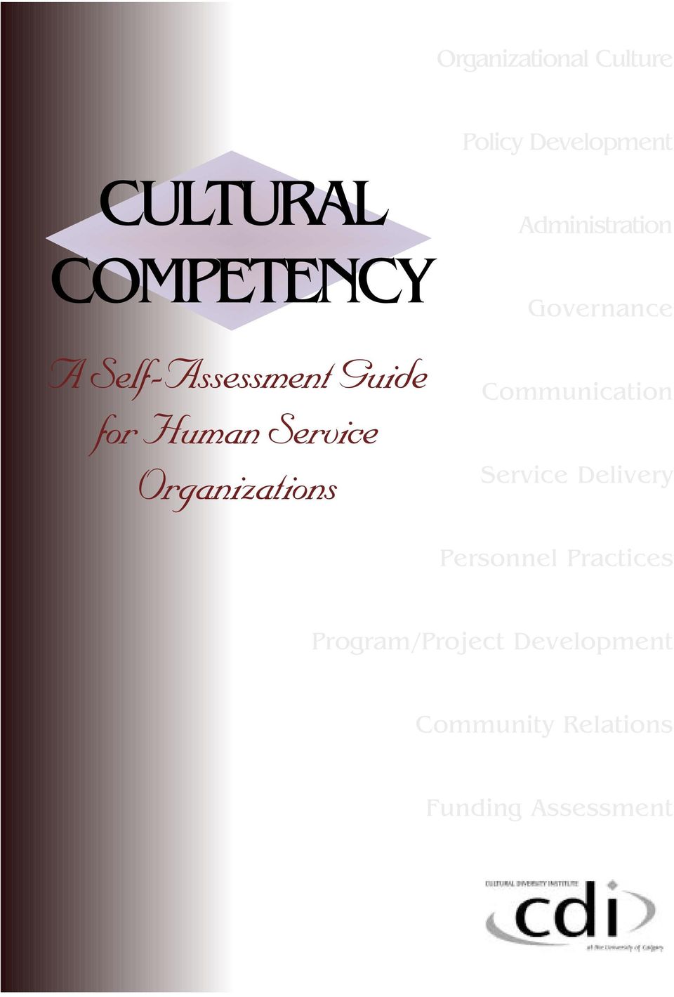 Administration Governance Communication Service Delivery
