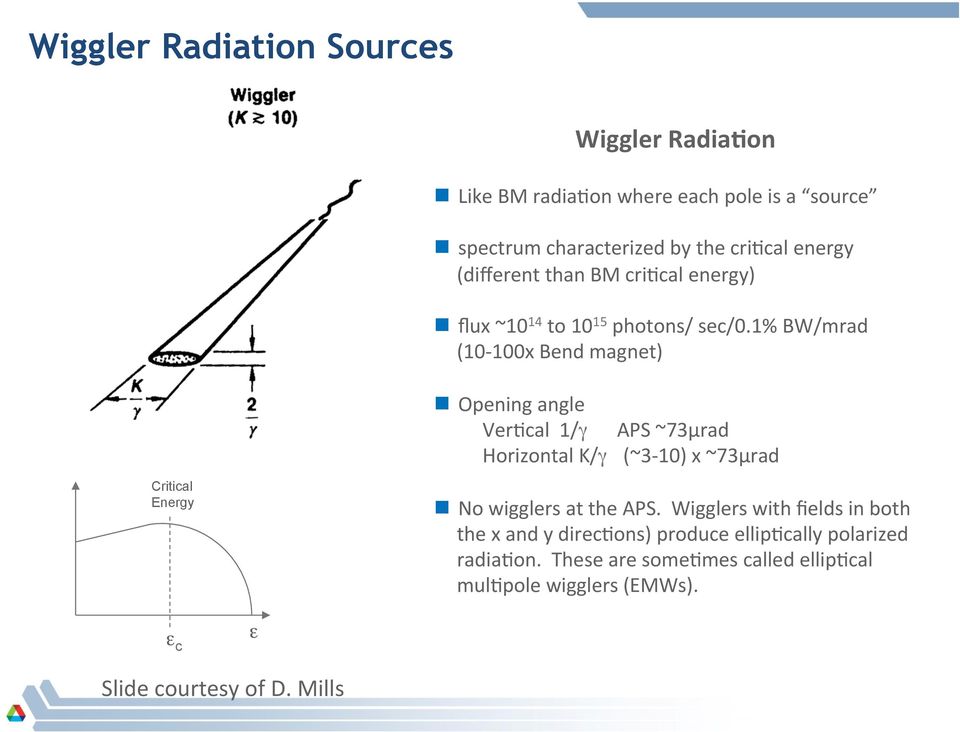 1% BW/mrad (10-100x Bend magnet) Critical Energy n Opening angle Ver=cal 1/γ APS ~73µrad Horizontal K/γ (~3-10) x ~73µrad n No wigglers