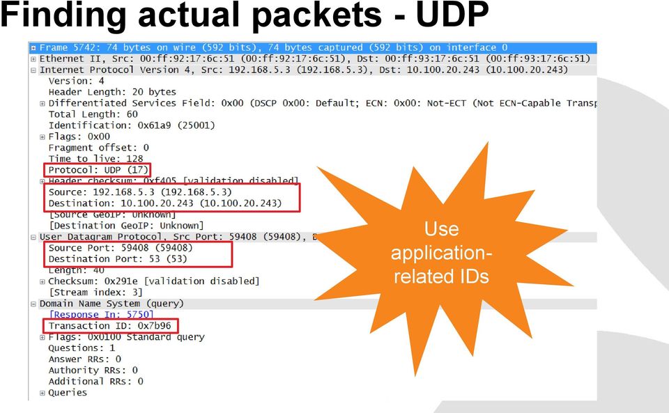 packets - UDP
