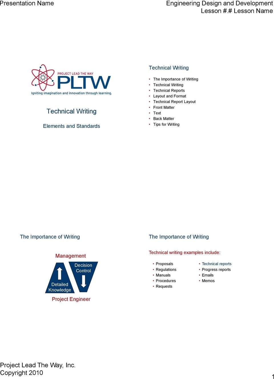 Importance of Writing Management Detailed Knowledge Decision Control Project Engineer Technical writing