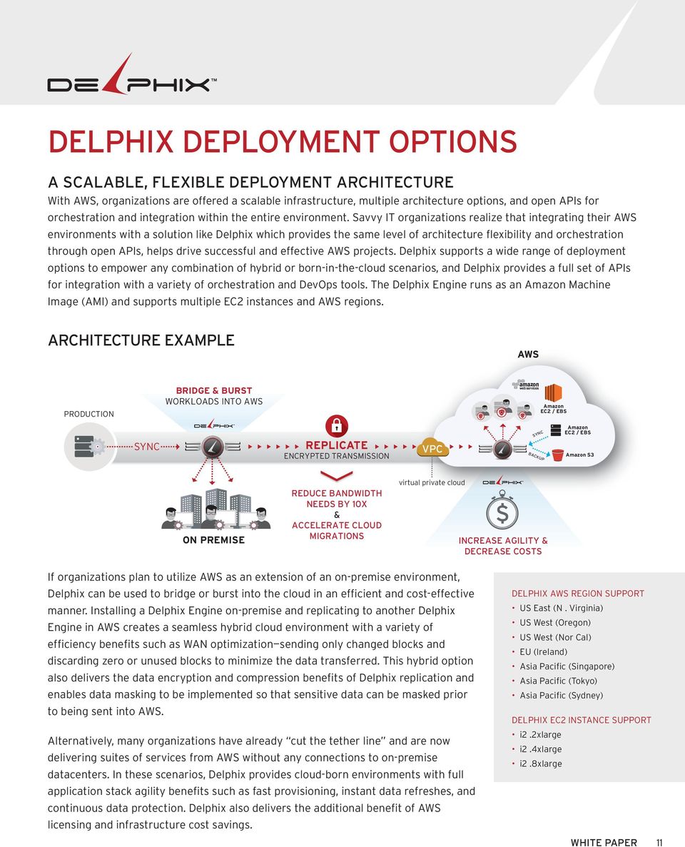 Savvy IT organizations realize that integrating their AWS environments with a solution like Delphix which provides the same level of architecture flexibility and orchestration through open APIs,