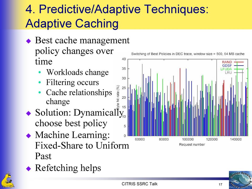 Cache relationships change Solution: Dynamically choose best policy