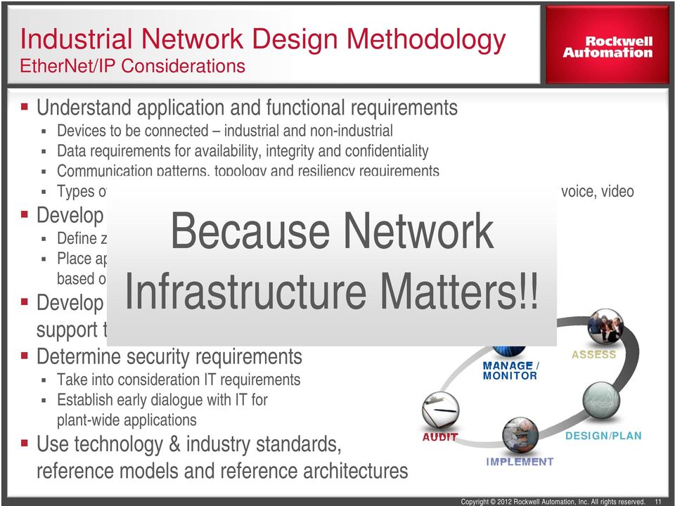 video Develop a logical framework (roadmap) Avoiding Define zones and segmentation Place applications and devices in the logical framework based on requirements Because Network Infrastructure Matters!