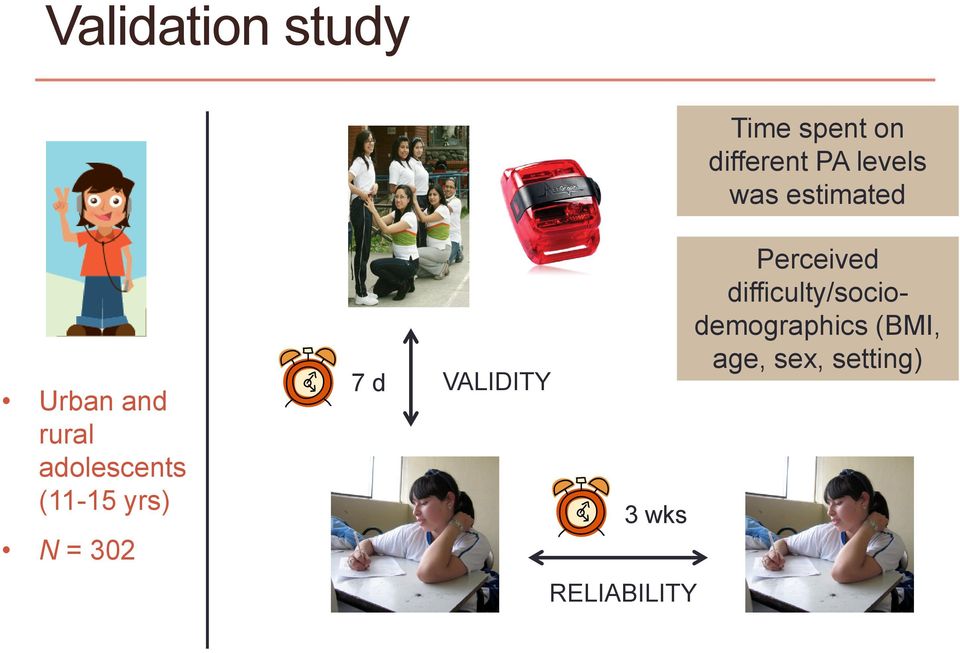 yrs) 7d Perceived difficulty/sociodemographics