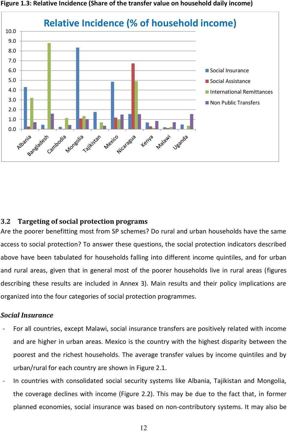 2 Targeting of social protection programs Are the poorer benefitting most from SP schemes? Do rural and urban households have the same access to social protection?