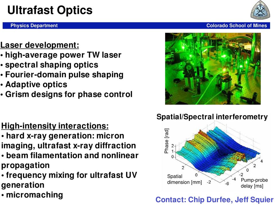 micron imaging, ultrafast x-ray diffraction beam filamentation and nonlinear propagation frequency mixing for ultrafast UV