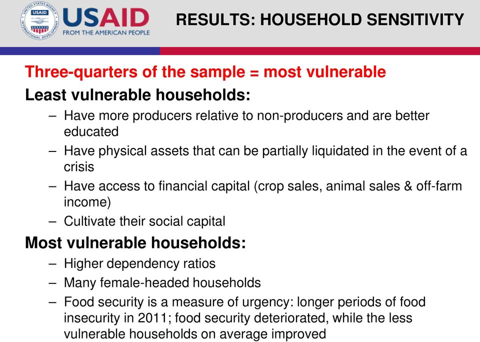 animal sales & off-farm income) Cultivate their social capital Most vulnerable households: Higher dependency ratios Many female-headed households Food