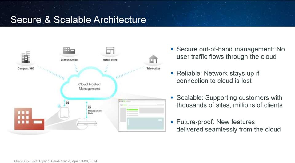 to cloud is lost Scalable: Supporting customers with thousands of sites,