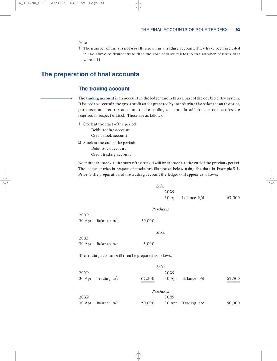 The preparation of final accounts The trading account The trading account is an account in the ledger and is thus a part of the double-entry system.