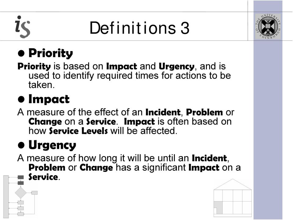 Impact A measure of the effect of an Incident, Problem or Change on a Service.