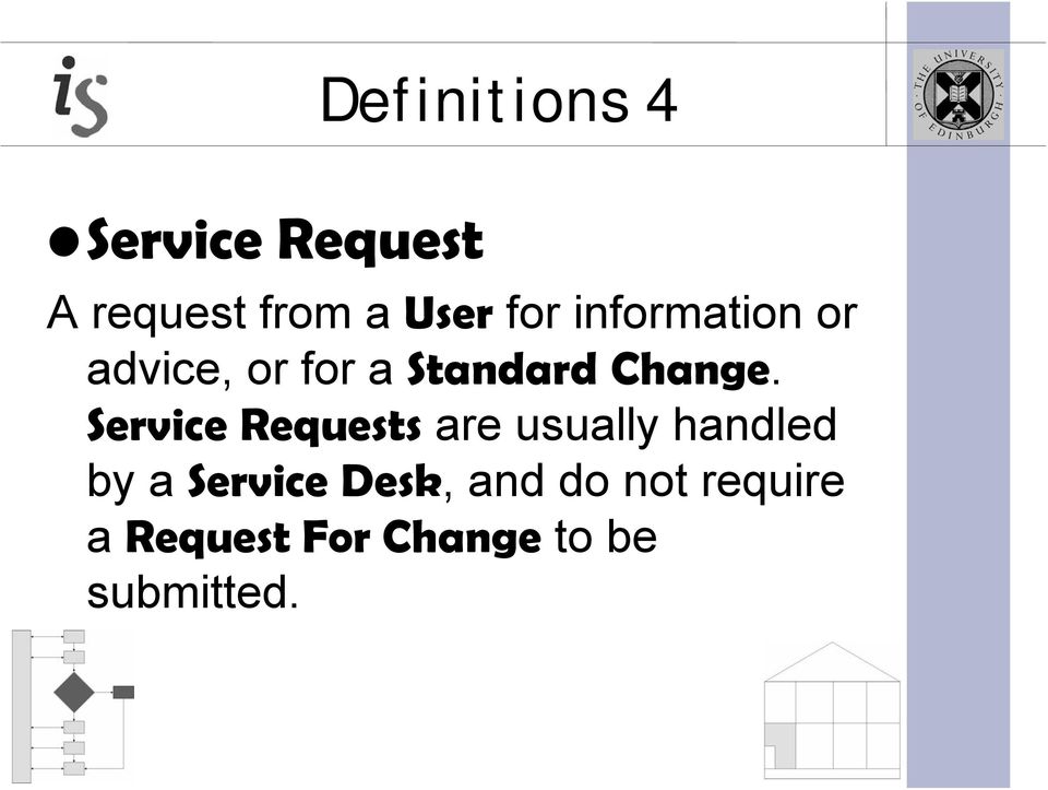 Service Requests are usually handled by a Service