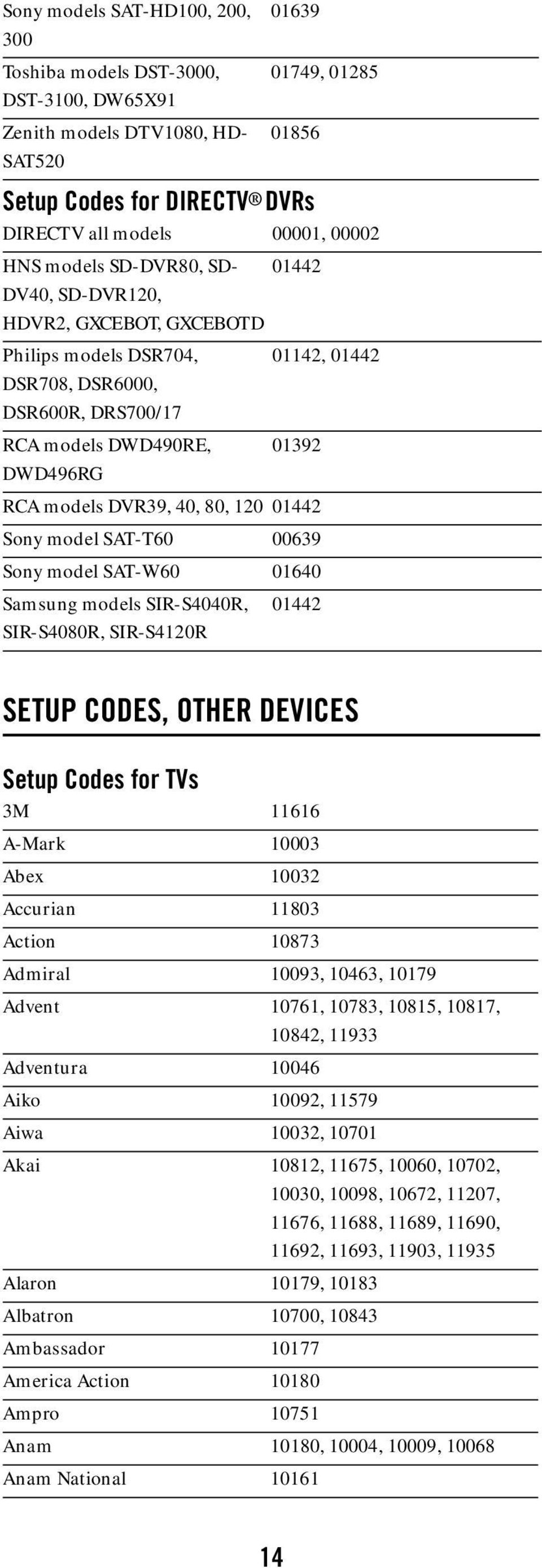 80, 120 01442 Sony model SAT-T60 00639 Sony model SAT-W60 01640 Samsung models SIR-S4040R, 01442 SIR-S4080R, SIR-S4120R SETUP CODES, OTHER DEVICES Setup Codes for TVs 3M 11616 A-Mark 10003 Abex 10032