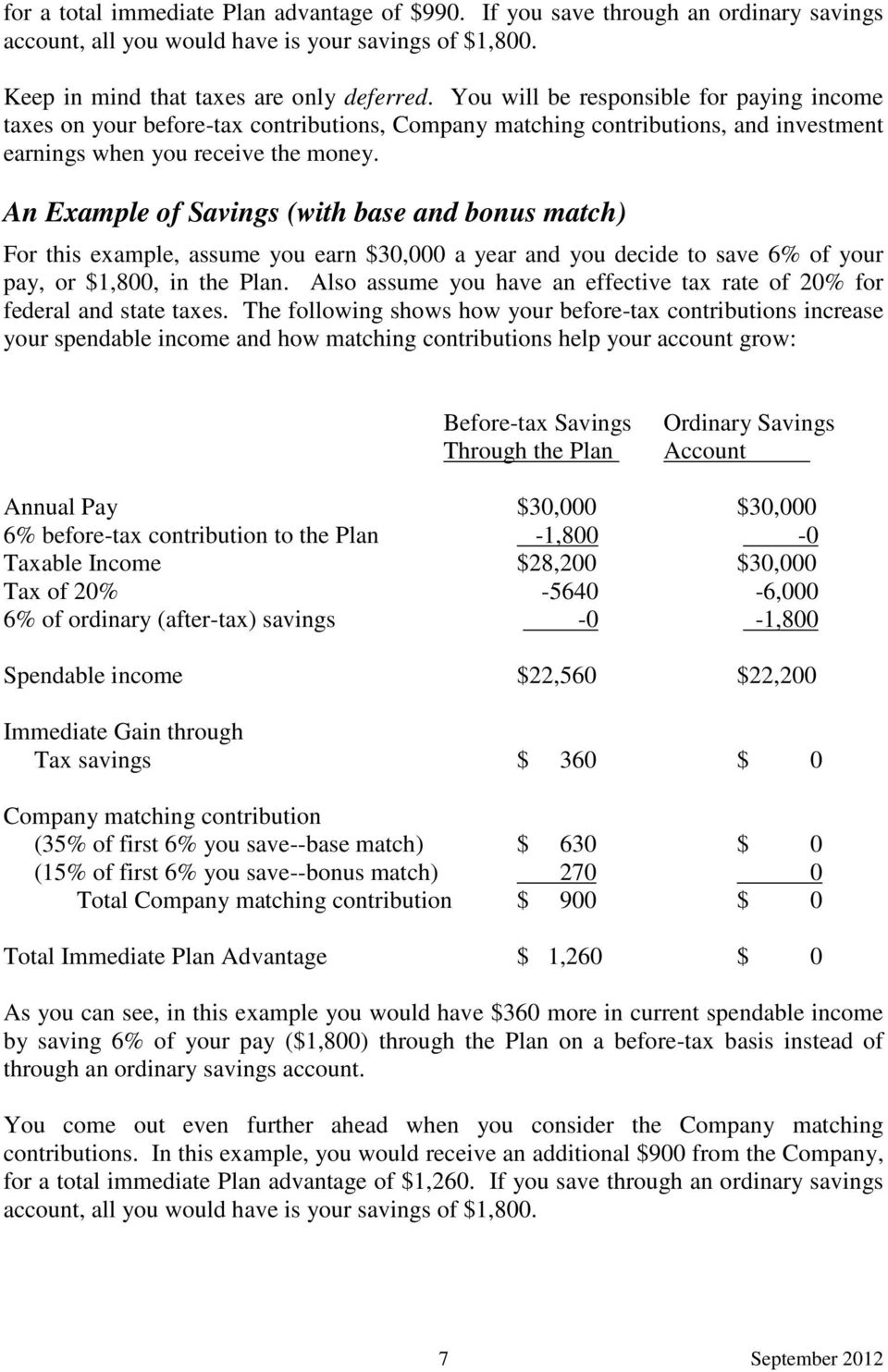 An Example of Savings (with base and bonus match) For this example, assume you earn $30,000 a year and you decide to save 6% of your pay, or $1,800, in the Plan.