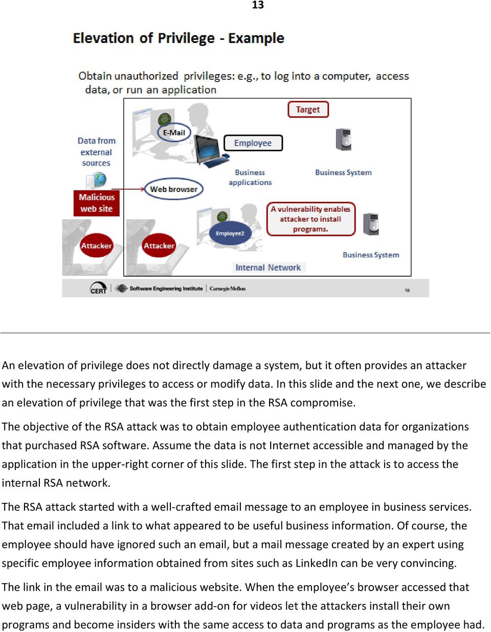 The objective of the RSA attack was to obtain employee authentication data for organizations that purchased RSA software.
