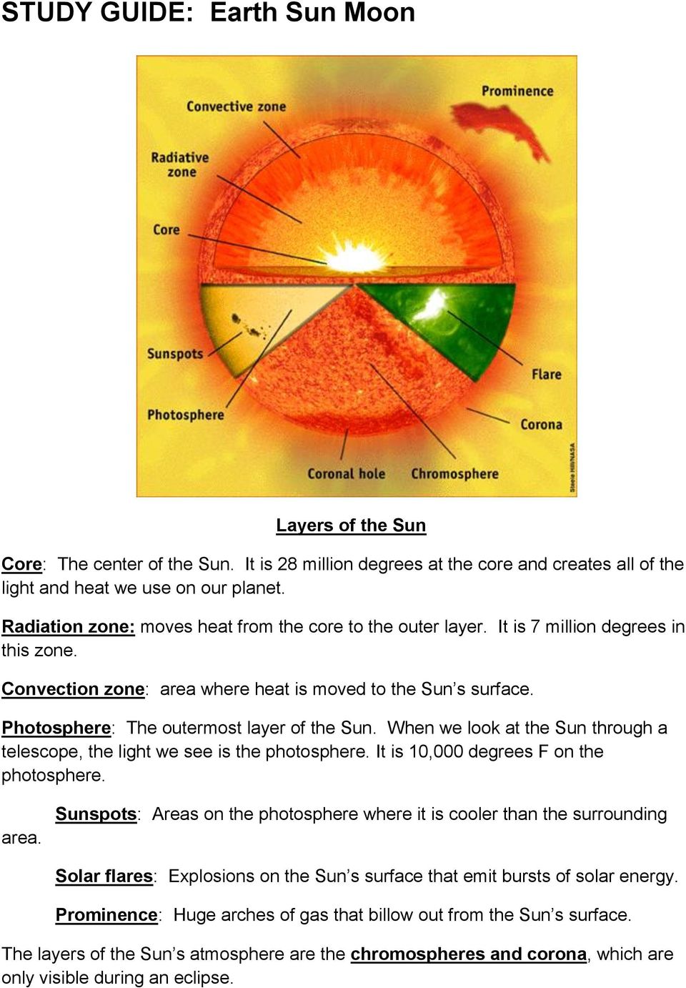 Photosphere: The outermost layer of the Sun. When we look at the Sun through a telescope, the light we see is the photosphere. It is 10,000 degrees F on the photosphere. area.