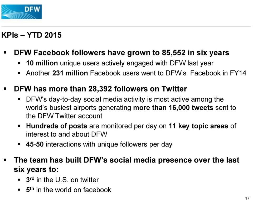 generating more than 16,000 tweets sent to the DFW Twitter account Hundreds of posts are monitored per day on 11 key topic areas of interest to and about DFW 45-50