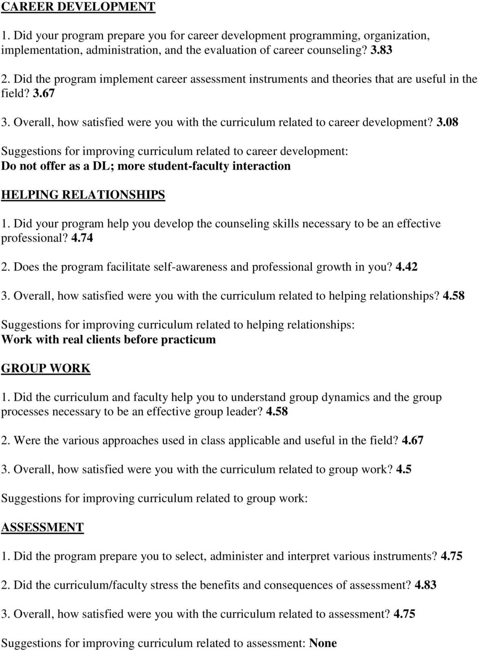 67 3. Overall, how satisfied were you with the curriculum related to career development? 3.08 Suggestions for improving curriculum related to career development: Do not offer as a DL; more student-faculty interaction HELPING RELATIONSHIPS 1.