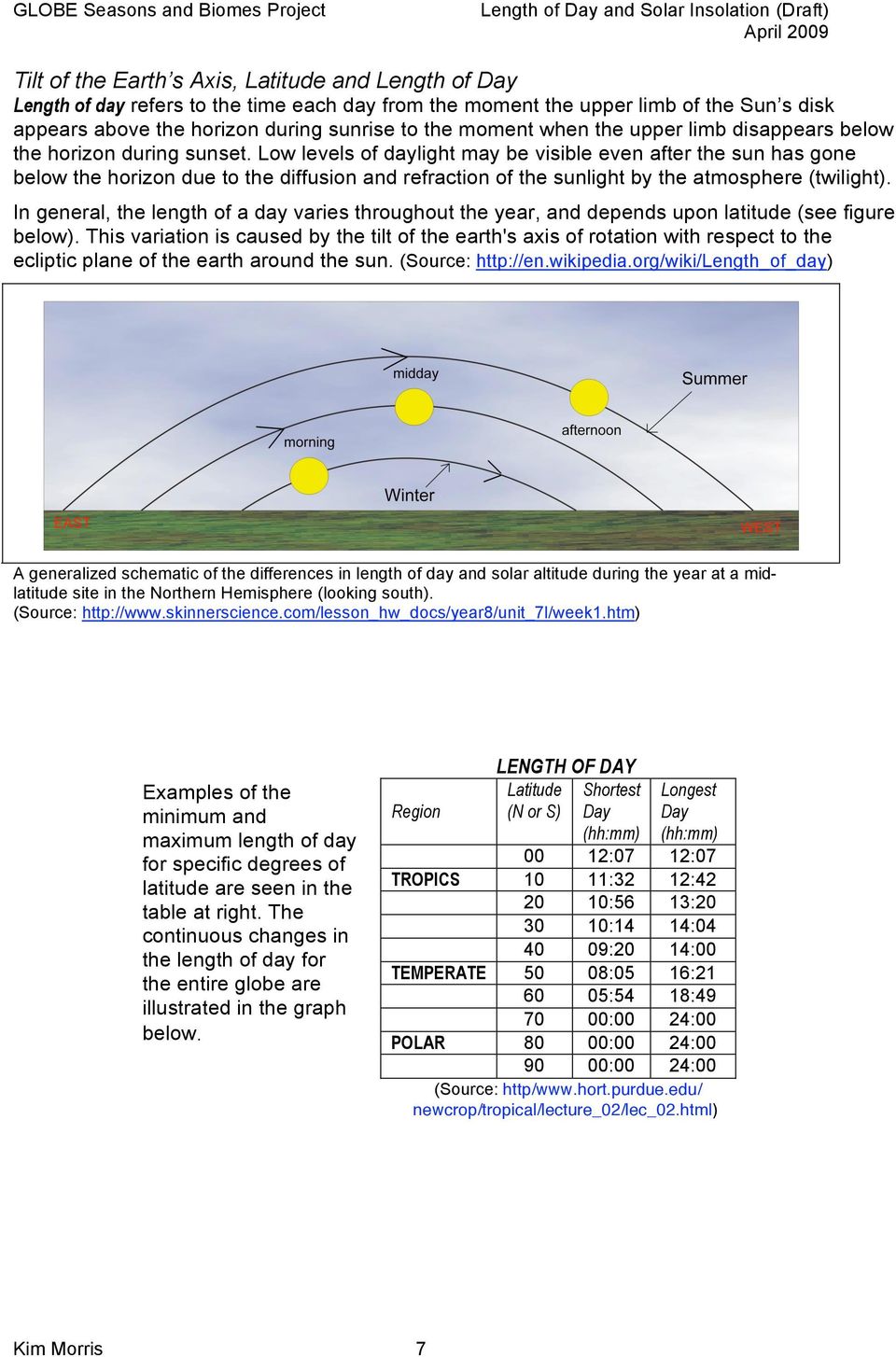 Low levels of daylight may be visible even after the sun has gone below the horizon due to the diffusion and refraction of the sunlight by the atmosphere (twilight).